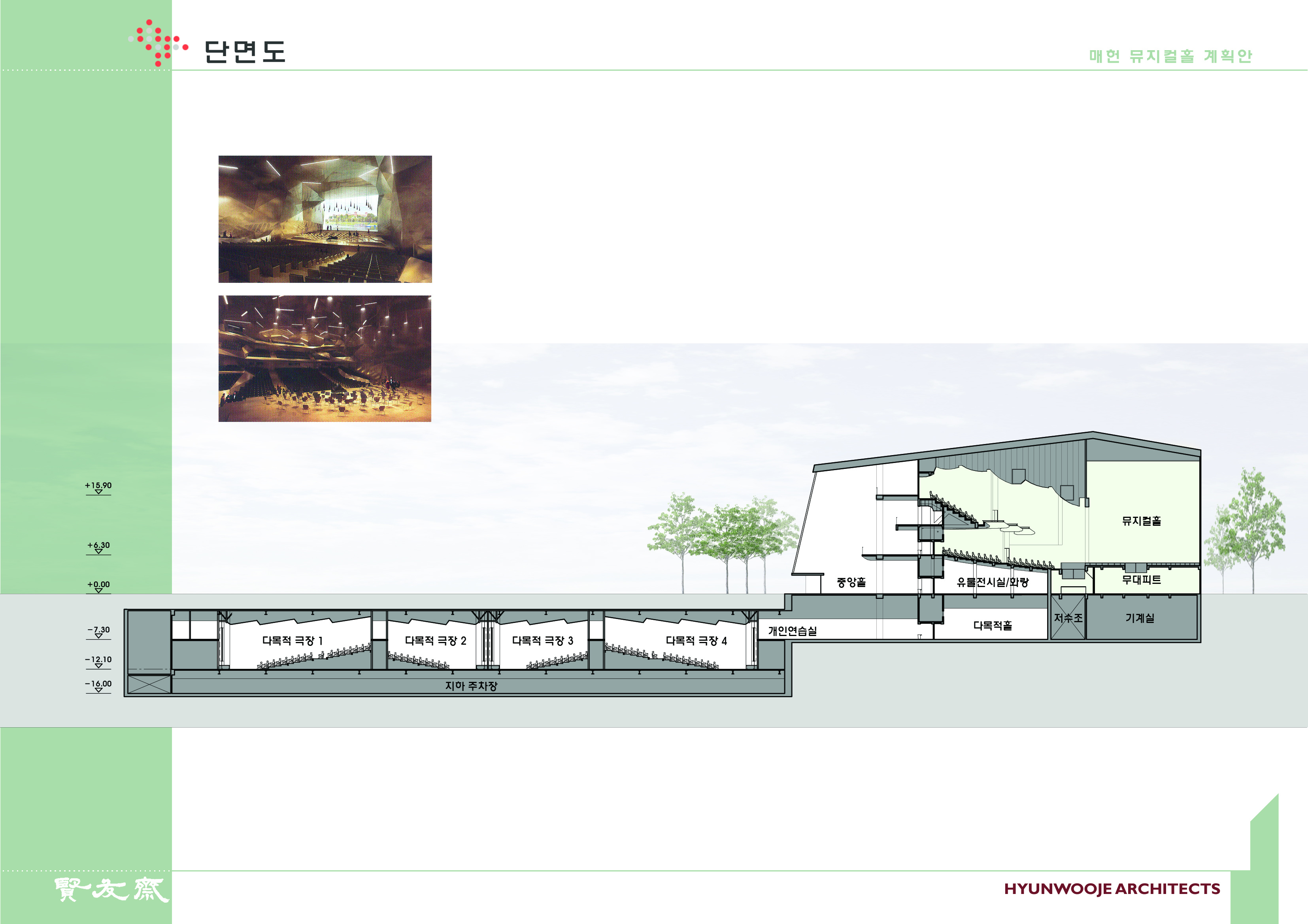 주단면도