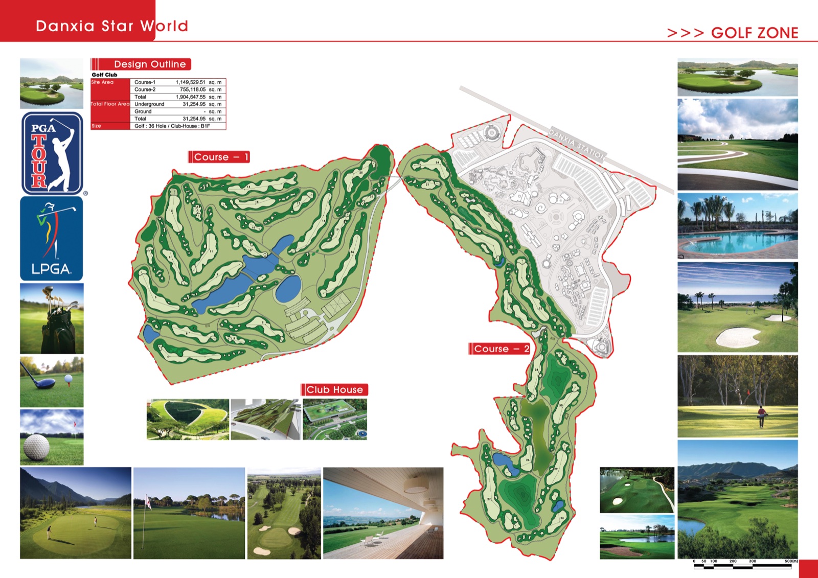 Golf zone